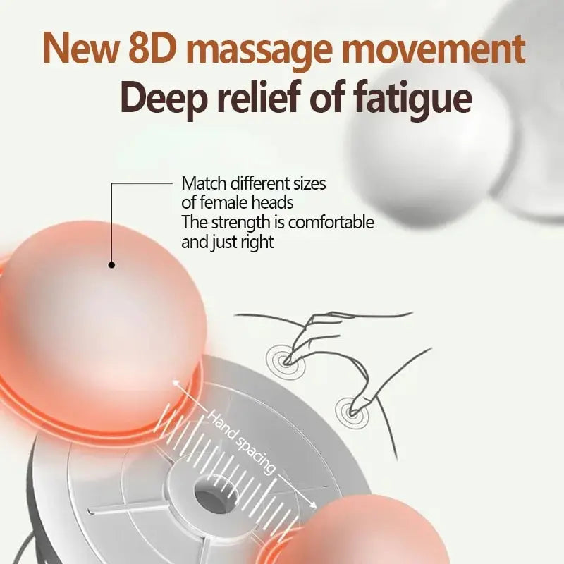 Back and Neck Massager - 3D Deep Tissue Kneading