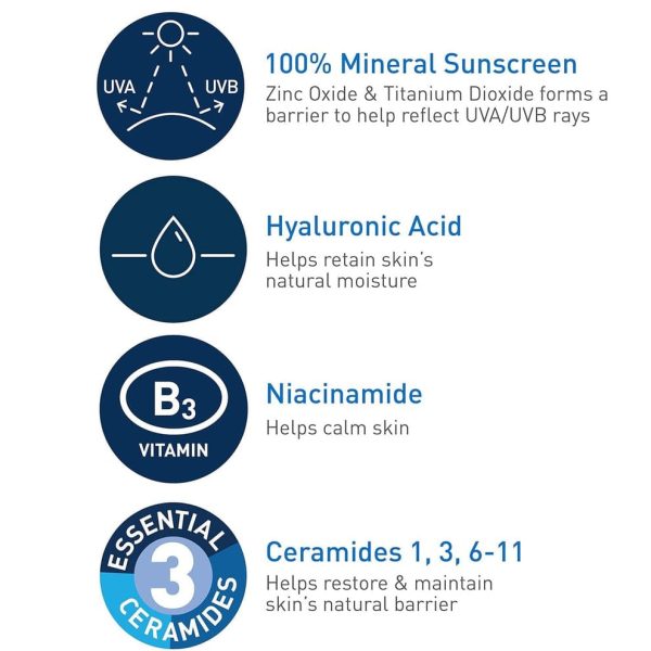 Cerave Hydrating Mineral Sunscreen Spf 75 Ml – Cerave Hydrating Sunblock