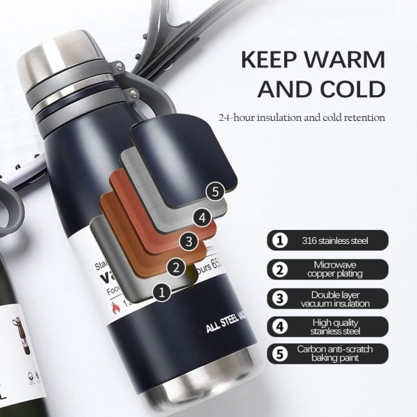 Insulated Vacuum Water Bottle With Strap, Stainless Steel, Double Wall Thermos For Hot &amp; Cold Drinks ( Random Color )